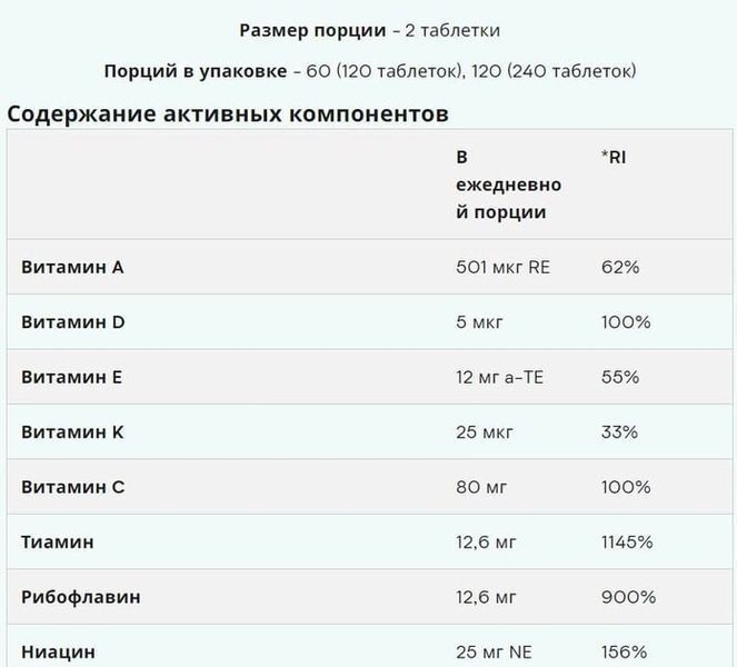Витамины для мужчин MYPROTEIN Alpha Men Super Multi Vitamin 120 таблеток 110058 фото