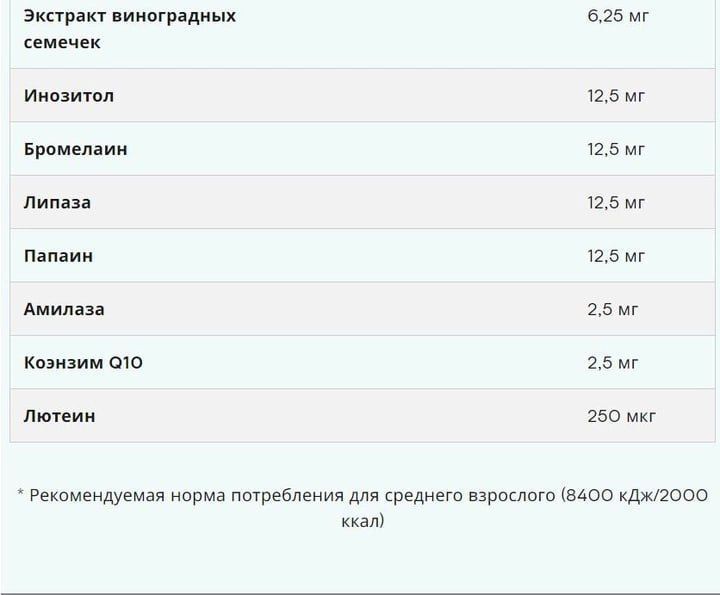 Витамины для мужчин MYPROTEIN Alpha Men Super Multi Vitamin 120 таблеток 110058 фото